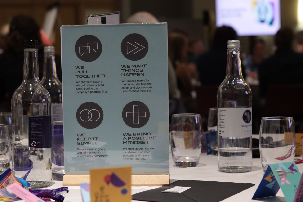 Nominet Values Day 08